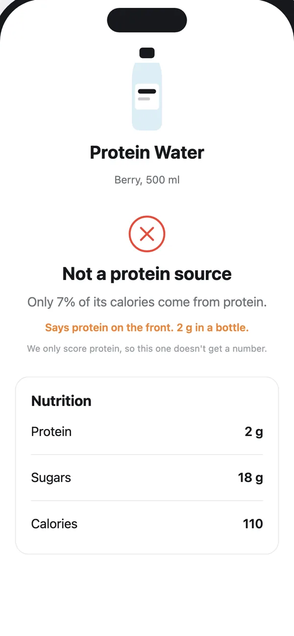 A protein water marked as not a protein source, with its nutrition facts shown