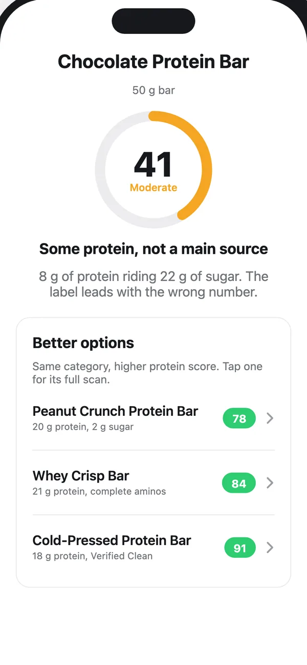A protein bar scoring 41 with three higher-scoring alternatives listed below