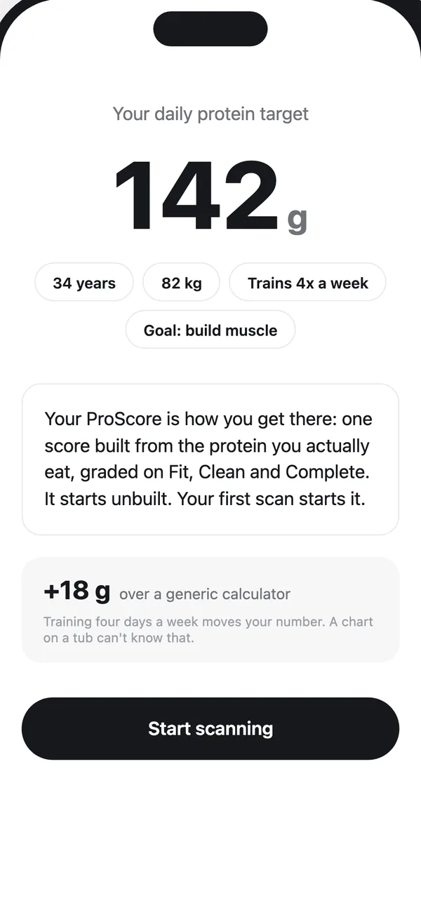 ProScan AI setup screen showing a daily protein target of 142 grams